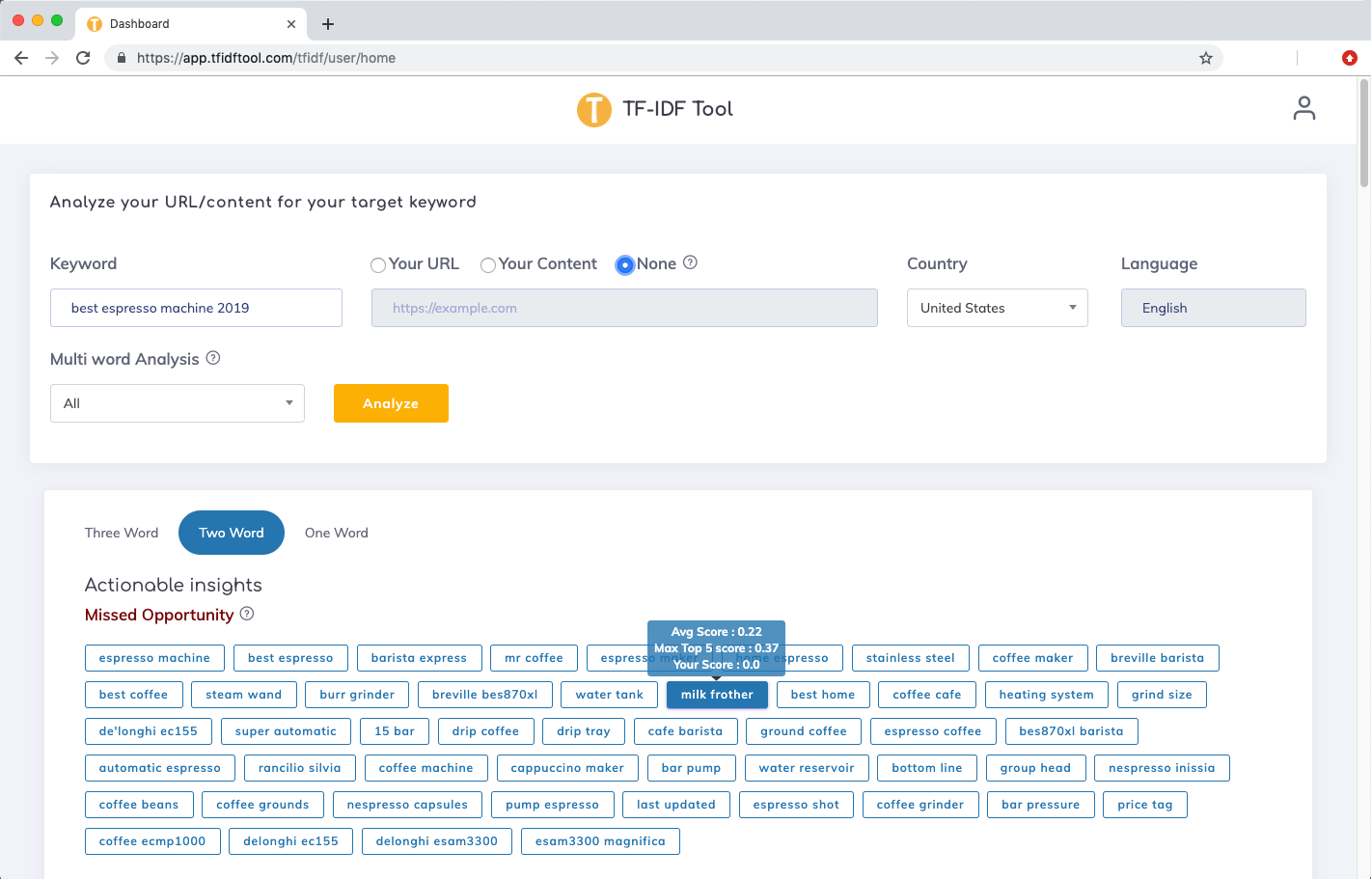 TF-IDF Tool analysis results and insights